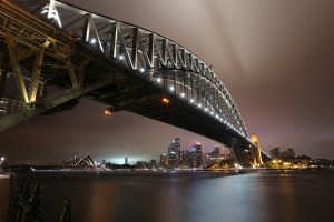 photography courses sydney